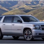 2020 Chevrolet Suburban Model Series